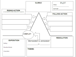 Plot Chart Can Really Help Authors Plan Out There Story