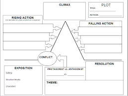 plot chart can really help authors plan out there story