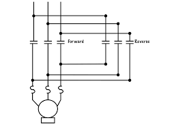 Once the starting winding has been determined use the motors wiring diagram to determine which starting winding leads to swap. Forward Reverse Starters Basic Motor Control