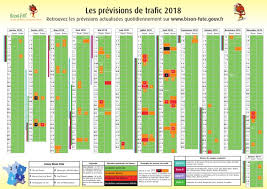 Départs > orange pour l'ensemble du pays. Calendrier Bison Fute 2018 Web La Violence