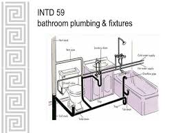 Sinks, showers, bathtubs, and toilets—bathrooms are all about plumbing. Bathroom Notes Chapter 24 Types Of Bathrooms Master Bath A Full Bath Part Of The Master Bedroom Area Ppt Download