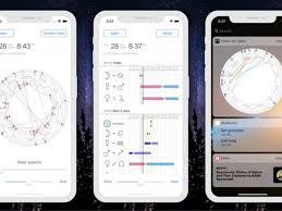 Astromatrix Org Horoskoop Ee Blogposts Saturn Opposite