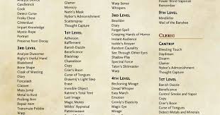 The Not Really Complete Tome Of Spells Second Draft Details In Comments Unearthedarcana In 2020 Spelling Tome Completed