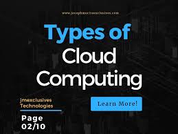 Exclusive News Updates Types Of Cloud Computing Types Of Cloud Computing Cloud Computing Cloud Computing Services