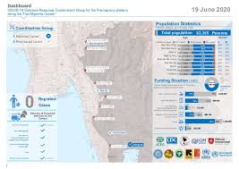 Bangkok, phuket, pattaya, chiang mai, isan, deep south and asia. Document Thailand Myanmar Border Covid 19 Outbreak Response Coordination Group Dashboard English 19 June 2020