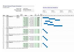 18 Best Free Gantt Chart Template Fully Customizable In Excel