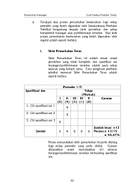 Penyediaan senarai semak teknikal 3.1.1. Garis Panduan Tender