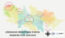 We did not find results for: Sosialisasi Pendaftaran Djarum Beasiswa Plus 2015 2016 By On Prezi Next