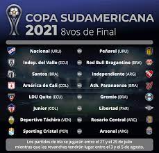 League, y desde 2019 el ganador de la competencia disputará la copa mundial de clubes de la fifa a partir de 2021. Quedaron Definidos Los Cruces De Octavos De La Copa Sudamericana Diario Democracia