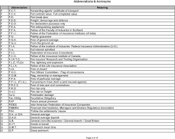 Read ahead to understand the meaning and importance of the car insurance grace period and how it can affect claims. Abbreviations Acronyms Pdf Free Download