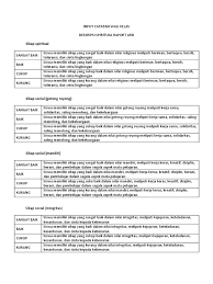 Maybe you would like to learn more about one of these? Catatan Wali Kelas Ard