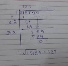 Check spelling or type a new query. What Is The Square Root Of 123