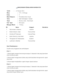 Pengajaran psv tahun 5 (teknik catan) part 2. Rph Capan