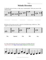 You can use songs like the popular hit by u2, i still haven't found what i'm looking for, for this activity, link below, as an example. Melodic Direction Private Music Lessons Music Assessments Music Worksheets