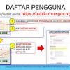 Layari sistem aplikasi permohonan ke tahun 1.: 1