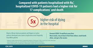 Adverse events and side effects from covid vaccines include heart inflammation, blood clots, vision changes (blindness), abnormal or total the health detriment from covid vaccines is nearly identical to stroke symptoms, and the results can include permanent disabilities, including death (yes, death is. Risk For In Hospital Complications Associated With Covid 19 And Influenza Veterans Health Administration United States October 1 2018 May 31 2020 Mmwr