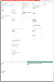 Apple Business Model Canvas In 2020 Business Model Canvas Business Model Example Business Model Canvas Examples
