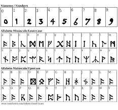 This dwarven writing system utilizes runes and glyphs. Tolkien Dwarf Runes Free Font Maisfontes Com