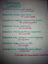 If you're looking to watch footloose on showtime right now you will need to first sign up for showtime through your cable provider. Footloose