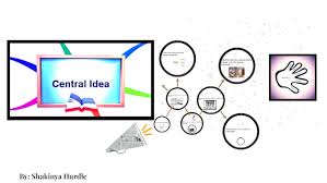 Sharpen focus (writing and language test). What Is The Central Idea Of The Passage By Shakinya Hurdle