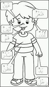 Thumbnails, yang merupakan imej lembaran kerja tetapi dalam bentuk kecil, adalah bertujuan untuk menunjukkan kepada pengunjung lembaran kerja yang berada di sebalik pautan kepada laman sesawang lembaran kerja tersebut. 120 Arabic Learning For Kids Ideas In 2021 Learn Arabic Alphabet Learning Arabic Arabic Alphabet