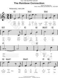 Display & download higher quality music. Pin On Sheet Music