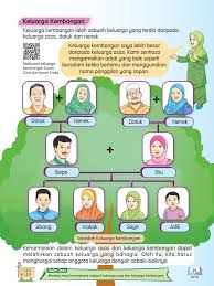 Soalan sejarah tahun 5 akhir tahun 2015. M9wzlxzhuf2fzm