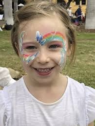 Kids birthday parties in Townsville are often organised by party planners