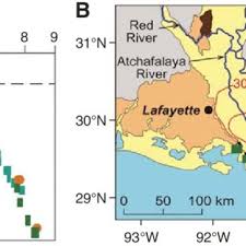 We combed through the data to identify the profession in alabama that will get you rich. A Contrasts Between Sea Level Data From Texas And Alabama Coasts From Download Scientific Diagram
