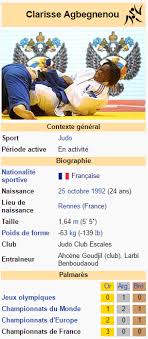 L'athlète française d'origine togolaise a fait sensation ce mardi aux jeux olympiques de tokyo 2020. Weiler Parle Sport Par Noalann