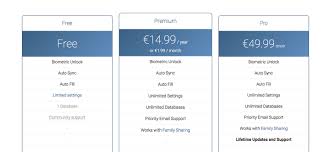 All the solutions that will help you get rid of the blacklist either by cleaning your iphone's imei or by removing the sim lock. Ios Isenacode