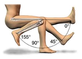 Pin On Post Knee Surgery Exercises