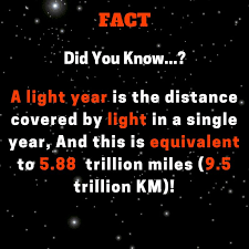 Fact Didyouknow Alight Year Is The Distance Covered By Light In A Single Year And This Is E Random Science Facts Astronomy Facts Earth And Space Science