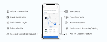 Logically, just creating an uber clone app is a bad tactic that will not necessarily lead to a greater fortune. How To Make An App Like Uber In 2020 Its Cost Features Benefits