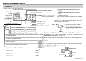 Wiring diagram kenwood radio valid kenwood wiring diagram colors. Kenwood Ddx372bt Support And Manuals