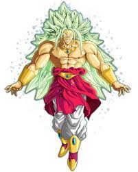 Türk anime için fikirleriniz, birlikte beyin fırtınası yapalım! God Broly Dragon Ball Real 4d By Azer0xhd Dragon Ball Dragon Ball Super Dragon Ball Wallpapers