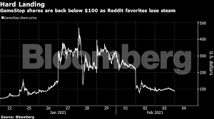Indicators of a stock market crash. Gamestop S Unraveling Accelerates As Redditors Pivot To Biotech The Economic Times