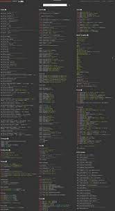 Pin On C Programming