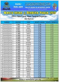 M enjelang ramadhan setiap insan pastinya akan menggunakan kesempatan ini dengan menyampaikan ucapan memohon maaf mahupun ucapan selamat menjalankan ibadah puasa. Tips Sihat Bersama Maklong May 2019