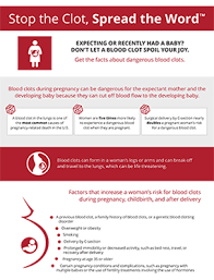 Venous Thromboembolism (Blood Clots) And Pregnancy | Cdc