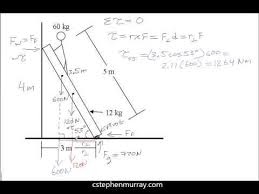 Physics Mechanics Torque 7 Of 7 The Ladder Problem Youtube Physics Mechanics Physics Science And Technology