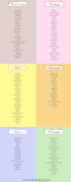 We did not find results for: Mariage Le Calendrier Des Fleurs Pour Choisir Son Bouquet Organisation Mariage Bouquet Mariee Bouquet De Mariage