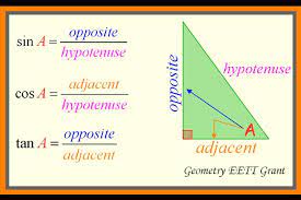 Tan ( q) = old/aunt = opposite/adjacent. How To Find Opposite And Adjacent Lengths Of A Right Triangle Given The Hypotenuse And Angle Mathematics Stack Exchange