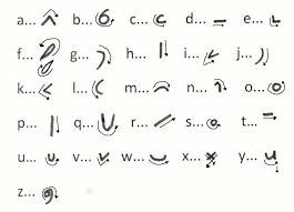 How To Write The Alphabet In Shorthand Shorthand Writing