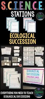 This Ecological Succession S C I E N C E Station Activity Includes Activities Co Ecological Succession Elementary Science Activities Elementary School Science