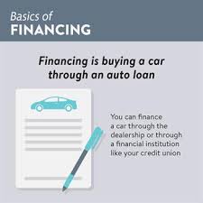 Trade in your leased vehicle: Leasing Vs Buying A New Car First Florida Credit Union