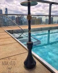 Pin Auf World Hookah Market