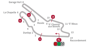 Formula 1 emirates grand prix de france 2021 live reddit streams. Motogp Cashback Shark Helmets Grand Prix De France