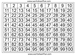 number chart 1 100 number worksheets kindergarten numbers