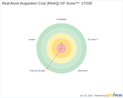 RAAQ Prepares for Nasdaq Listing Alongside Quantum Computing Mil